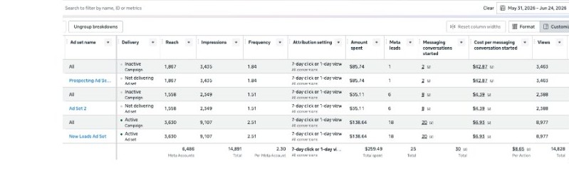Meta Ads Manager — Aarons Furniture campaign